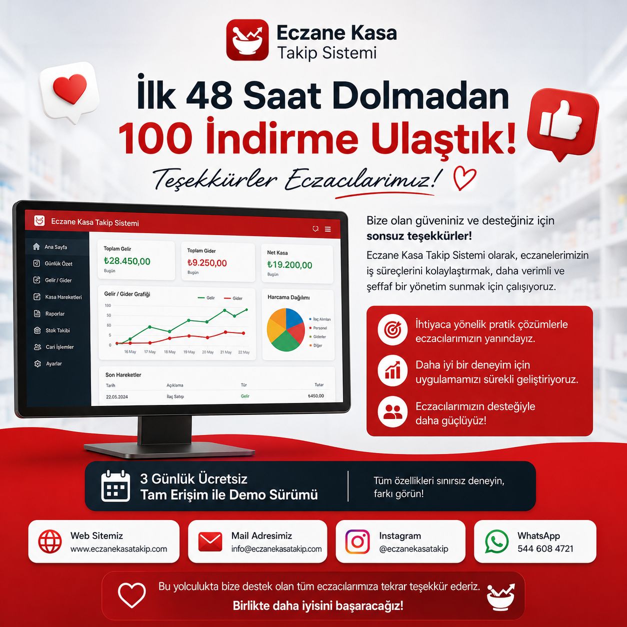 Eczane Kasa Takip Sistemi