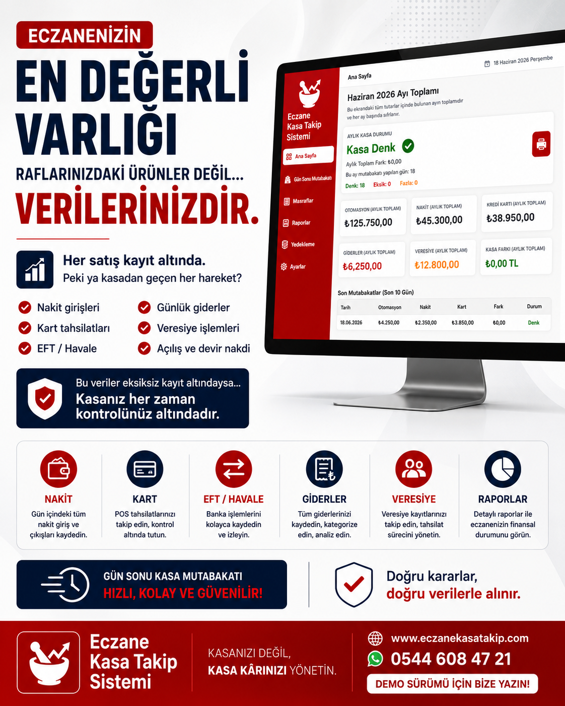 Eczane Kasa Takip Sistemi